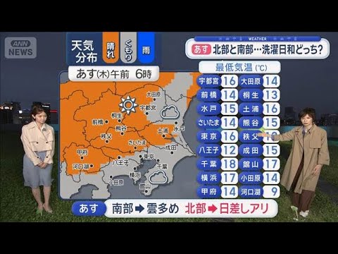 【関東の天気】連休明け　25℃以上の夏日続出　週末は五月晴れ　暑さ続く【スーパーJチャンネル】(2026年5月6日) サムネイル