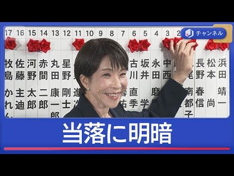 “裏金問題”の候補が復活のなか…大物議員相次ぎ落選【スーパーJチャンネル】(2026年2月9日) サムネイル