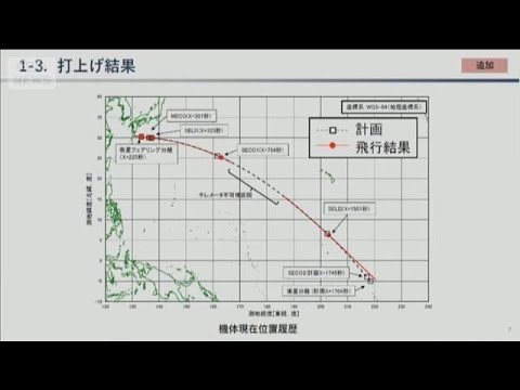 H3ロケット8号機、打ち上げ4時間後に衛星と機体は地球に再突入の可能性　JAXA(2025年12月25日) サムネイル