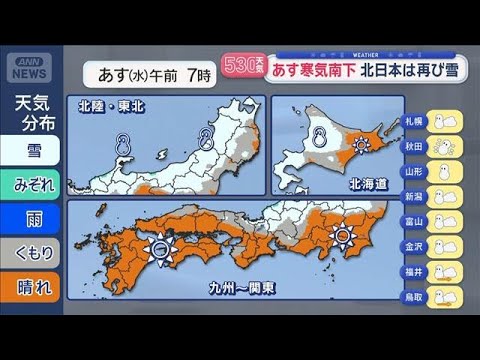 【全国の天気】列島暴風　まるで春の嵐　あす寒気南下　北日本は再び雪【スーパーJチャンネル】(2026年1月13日) サムネイル