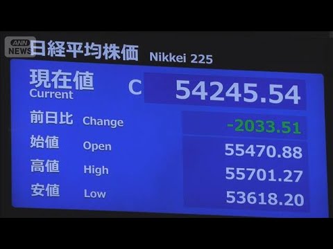 日経平均終値　5万4245円　前日比2033円安　2日連続で今年最大の下落(2026年3月4日) サムネイル