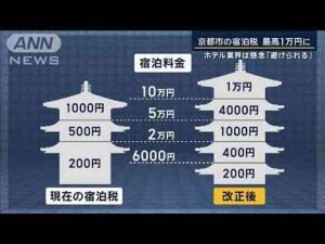 ホテル業界は懸念「避けられる」　京都市の宿泊税　最高1万円に【報道ステーション】(2025年1月14日) -芸能ニュース/炎上まとめ