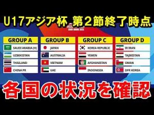 【U17アジア杯】全グループの順位・成績を完全チェック!! 第２節終了時点のあの国の状況は!【海外の反応サッカー日本代表】Football Japan