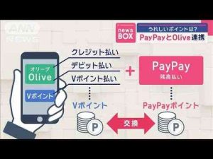 ニュース動画 | PayPayとOlive連携　うれしいポイントは？【スーパーJチャンネル】(2025年5月15日)【YouTubeおすすめ】